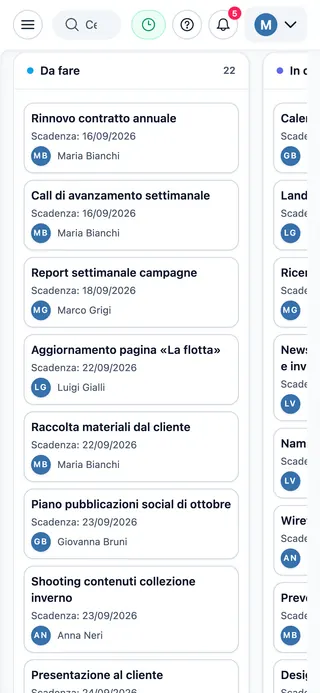 Lavagna delle attività di MoDo su telefono, con la colonna Da fare e le schede dei task.