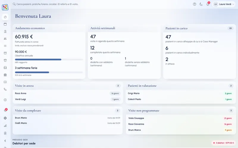 Pagina iniziale di Synaptic con andamento economico, attività della settimana, pazienti in carico e visite da completare.