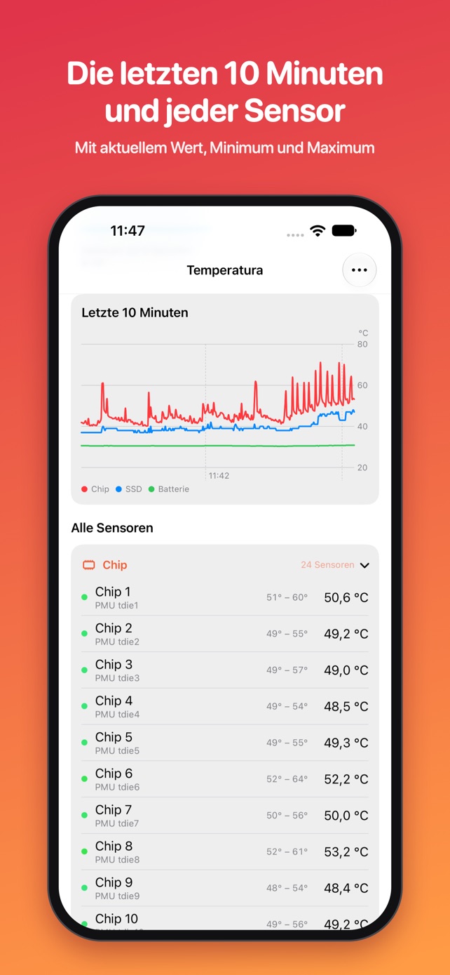Das Diagramm der letzten 10 Minuten und die Liste der Sensoren auf dem iPhone