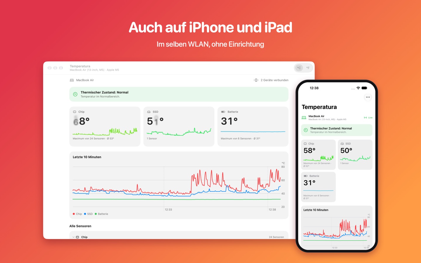 Dieselben Temperaturen des Mac, live auf dem iPhone