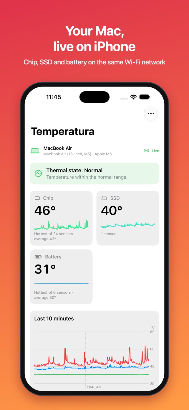 Temperatura on iPhone: the Mac’s temperatures live