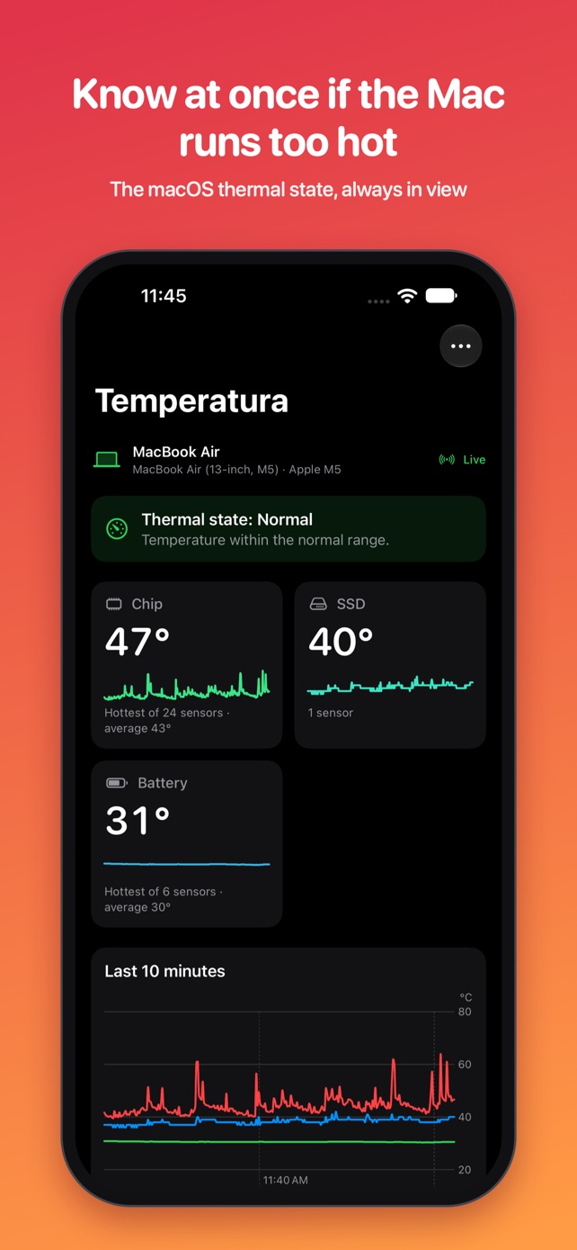 The Mac’s thermal state on iPhone, in dark mode