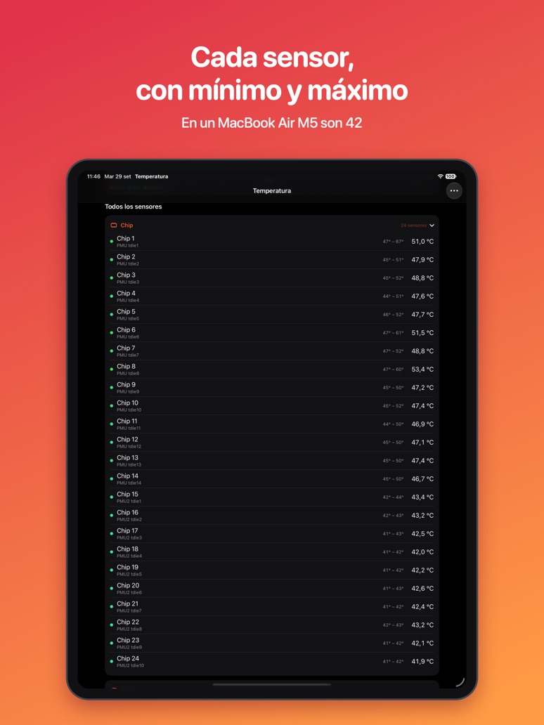 La lista de sensores con mínimo y máximo en el iPad