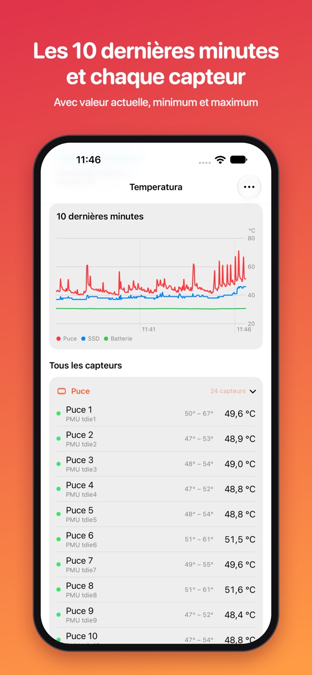 Le graphique des 10 dernières minutes et la liste des capteurs sur iPhone