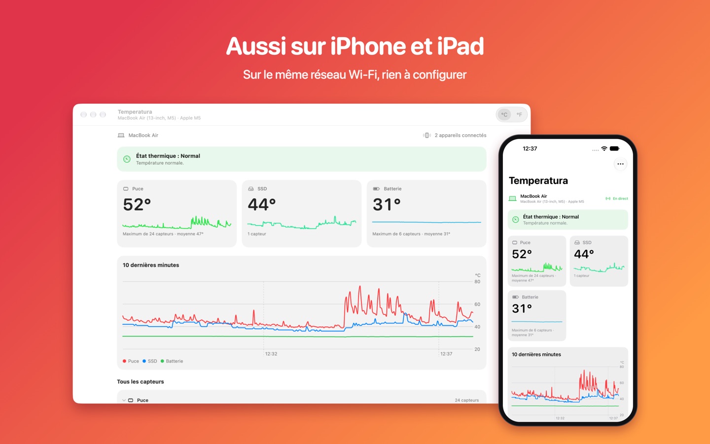 Les mêmes températures du Mac, en direct sur iPhone