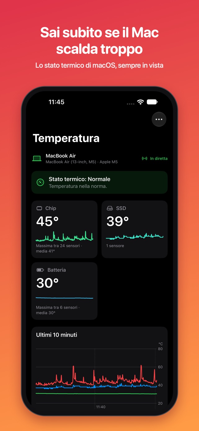 Lo stato termico del Mac su iPhone, in modalità scura