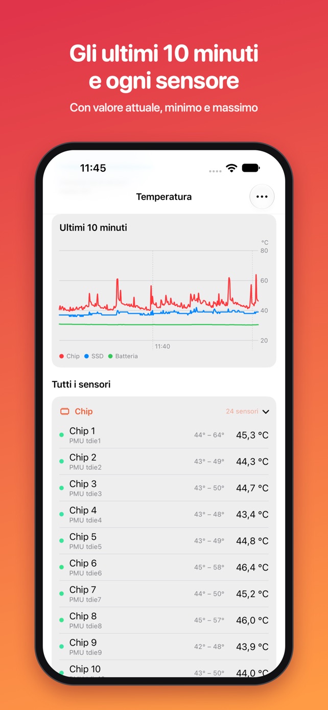 Il grafico degli ultimi 10 minuti e l’elenco dei sensori su iPhone