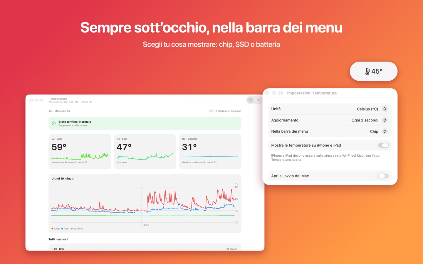 La temperatura nella barra dei menu e le impostazioni dell’app